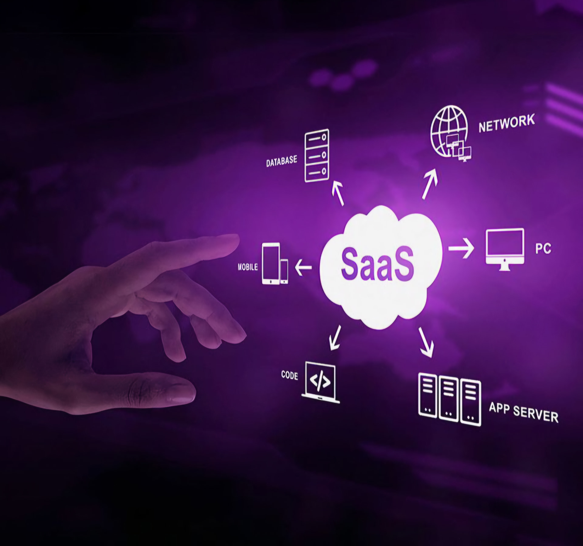 Création de SaaS